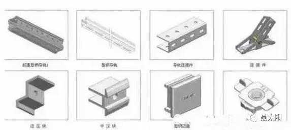 市场释疑||光伏产品的价格为何差距那么大？