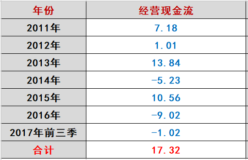 海润光伏命途：千亿帝王梦为何破灭？（万字长文，慎入）