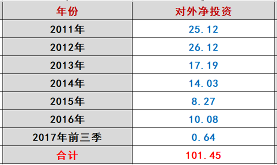 海润光伏命途：千亿帝王梦为何破灭？（万字长文，慎入）