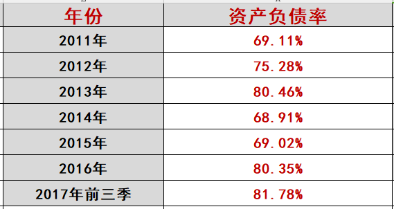 海润光伏命途：千亿帝王梦为何破灭？（万字长文，慎入）