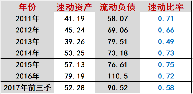 海润光伏命途：千亿帝王梦为何破灭？（万字长文，慎入）