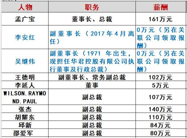 海润光伏命途：千亿帝王梦为何破灭？（万字长文，慎入）