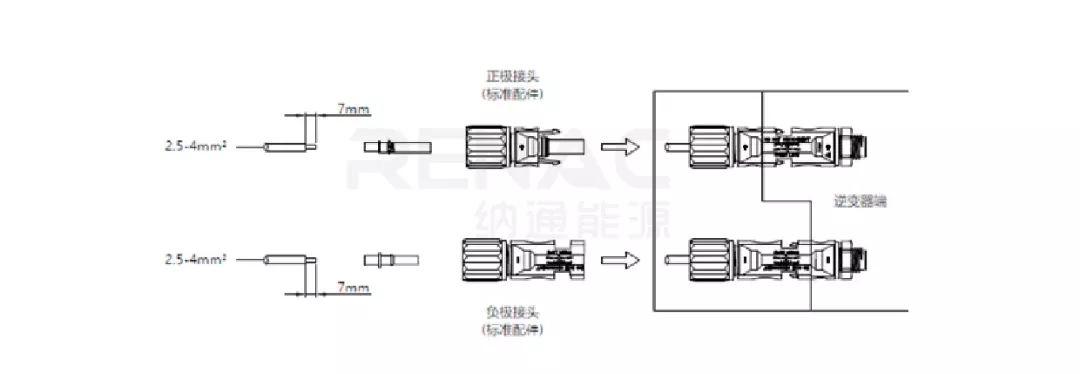 8KW户用光伏系统典型设计过程