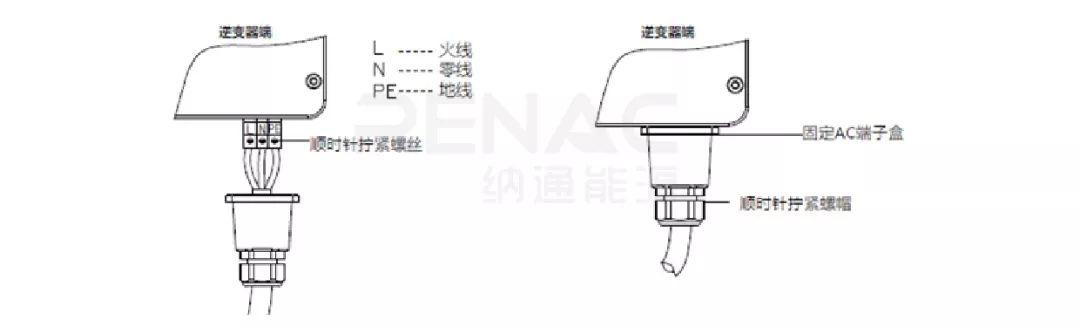 8KW户用光伏系统典型设计过程