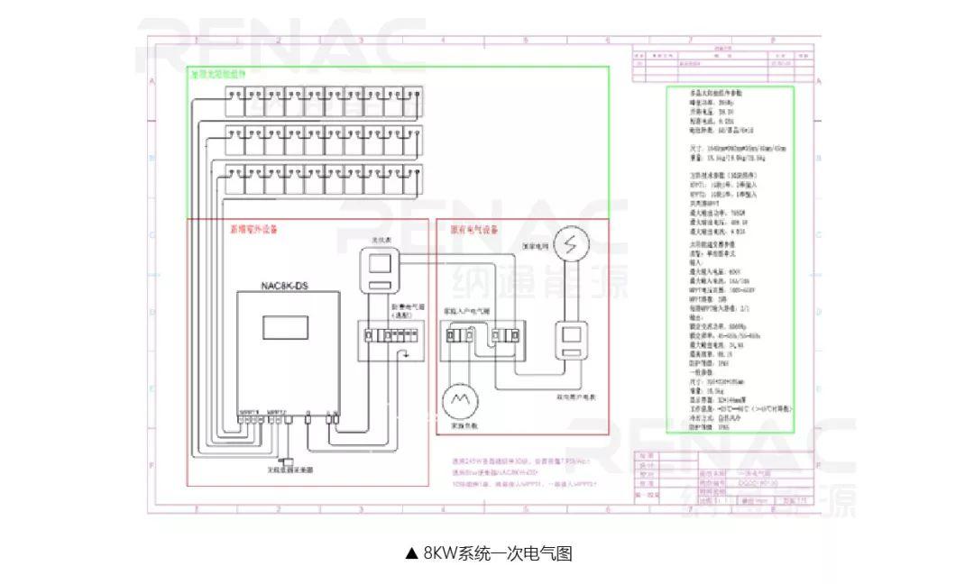 8KW户用光伏系统典型设计过程