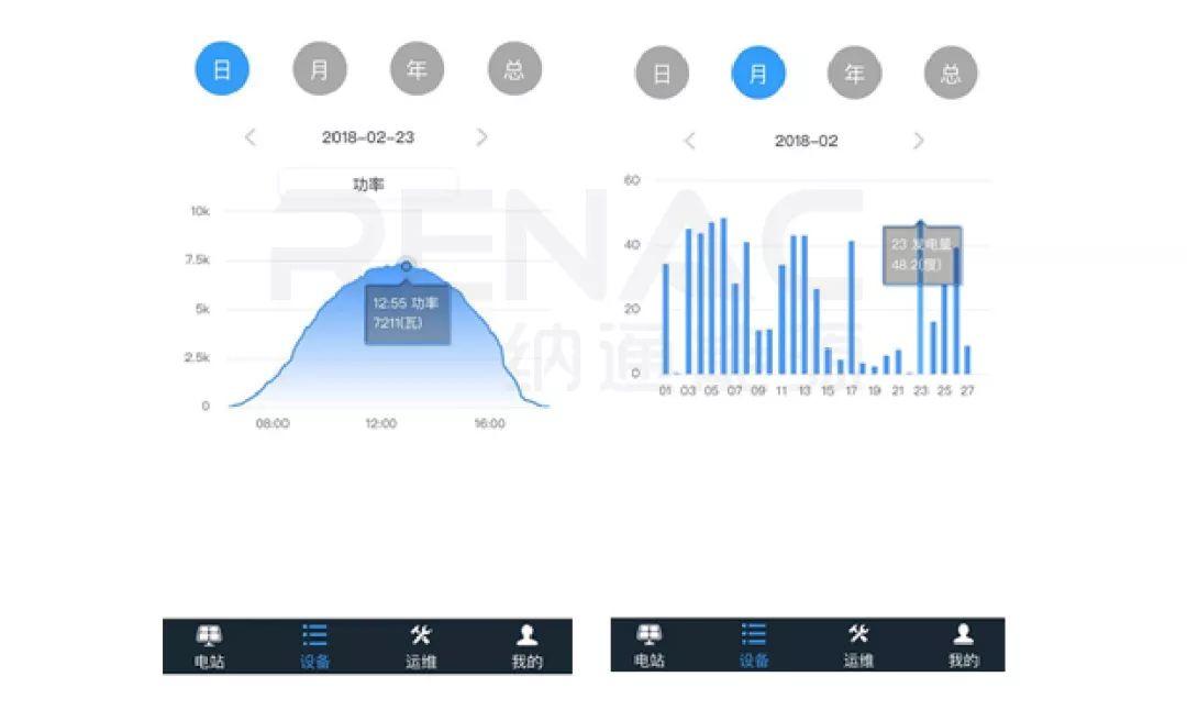 8KW户用光伏系统典型设计过程