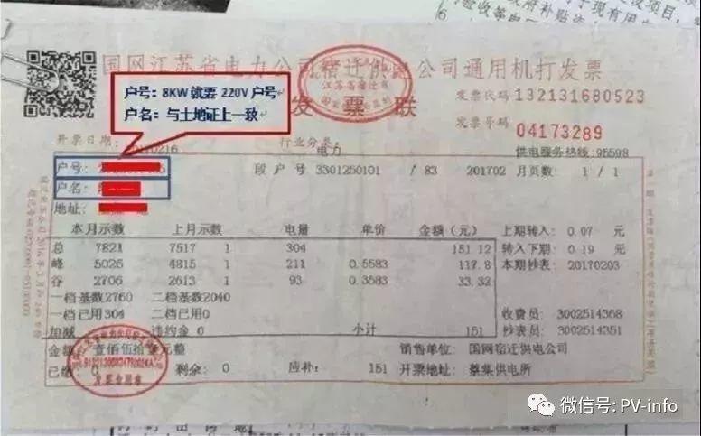 收藏 | 户用光伏申请并网所需材料及注意事项（附详细资料）