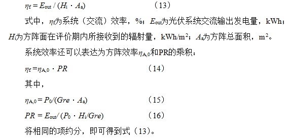 光伏系统综合量化评价体系探讨