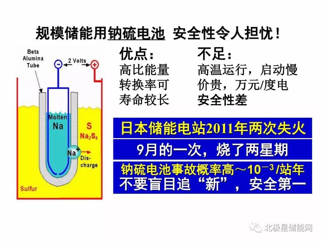 杨裕生院士：能源转型的出路靠“光伏+储能”