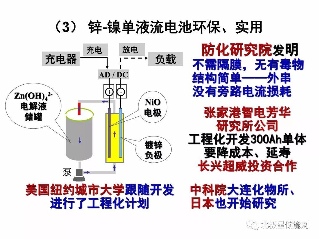 杨裕生院士：能源转型的出路靠“光伏+储能”