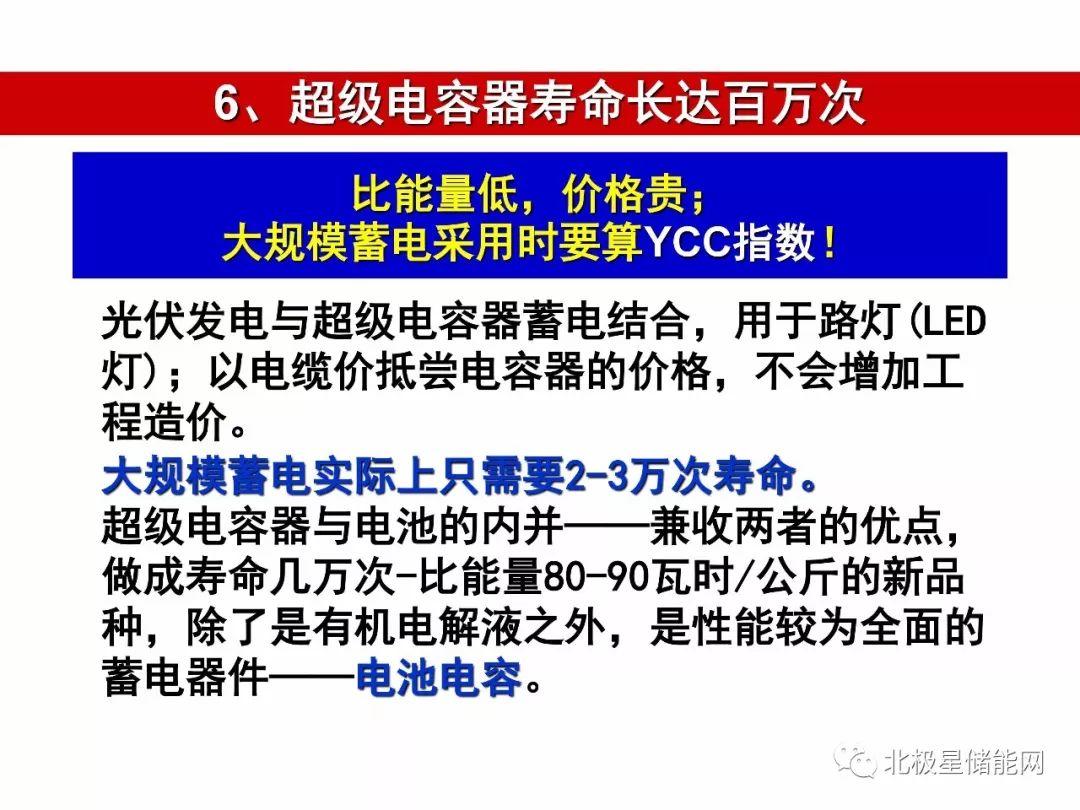 杨裕生院士：能源转型的出路靠“光伏+储能”