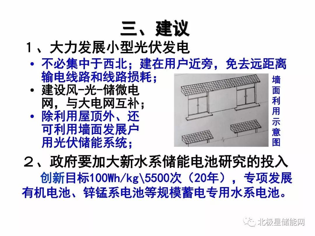 杨裕生院士：能源转型的出路靠“光伏+储能”