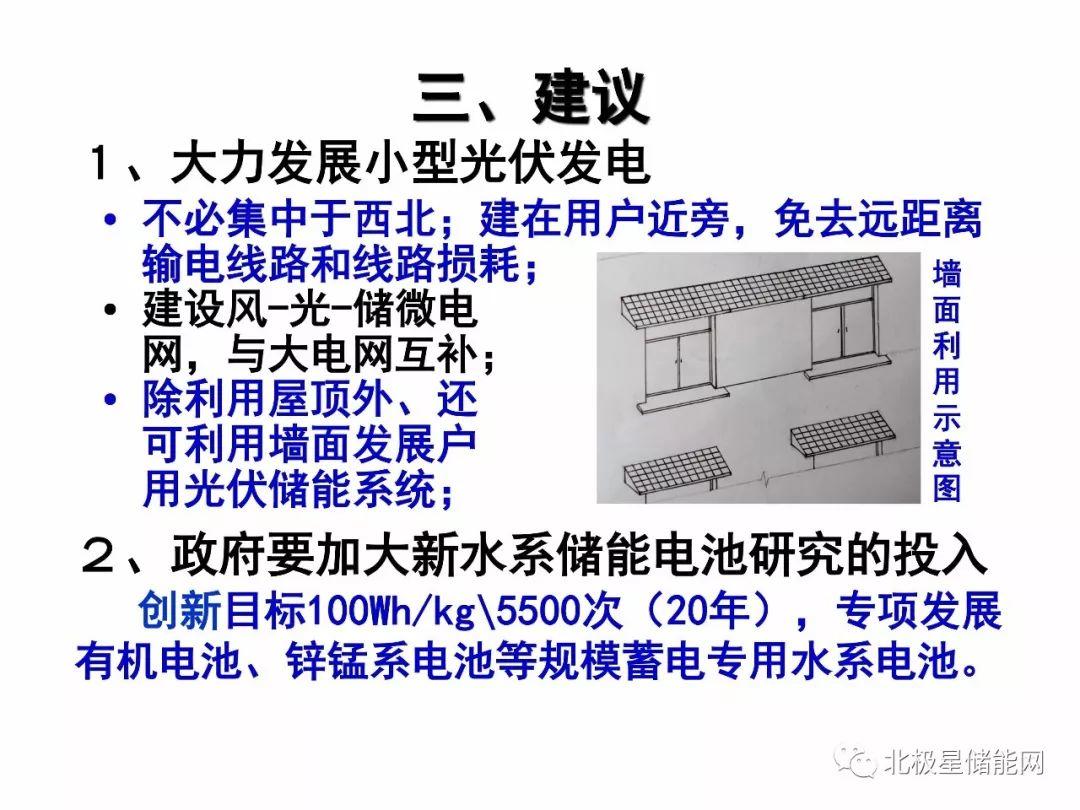 杨裕生院士：能源转型的出路靠“光伏+储能”