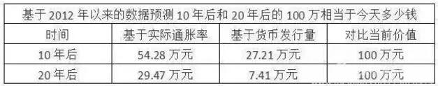 没有退休养老金不要紧，有光伏电站就够啦