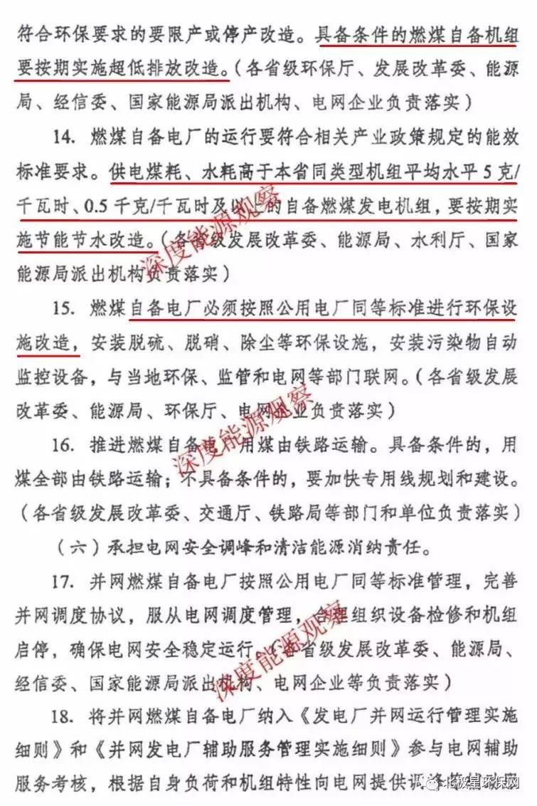 重磅！工商业屋顶光伏电站竞争将更加激烈！发改委发文：不再新建扩建燃煤自备电厂！