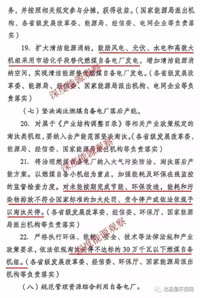 重磅！工商业屋顶光伏电站竞争将更加激烈！发改委发文：不再新建扩建燃煤自备电厂！