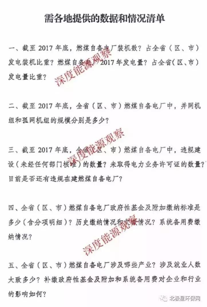 重磅！工商业屋顶光伏电站竞争将更加激烈！发改委发文：不再新建扩建燃煤自备电厂！