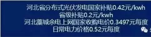 同样装个屋顶光伏电站，为啥我家花了4万，他家却只用了2.5万？