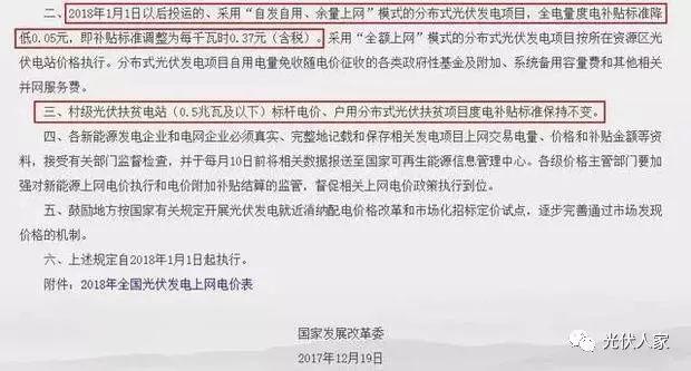 机会来了你还在观望着光伏发电吗？