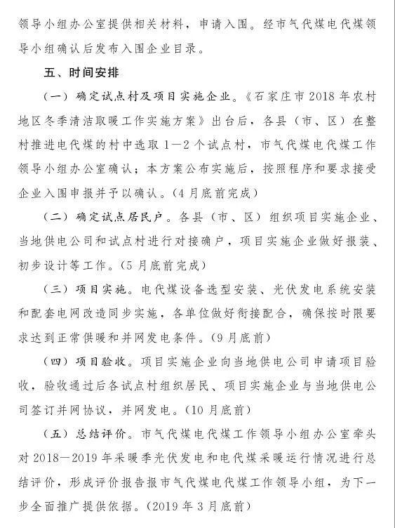 石家庄光伏采暖试点方案，村民一分钱不花装光伏！整村推进，每户10KW！