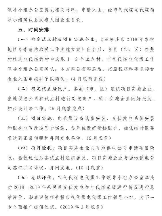 石家庄光伏采暖试点方案，村民一分钱不花装光伏！整村推进，每户10KW！