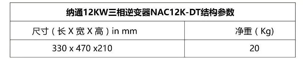 12kW户用光伏系统典型设计过程