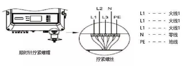 12kW户用光伏系统典型设计过程