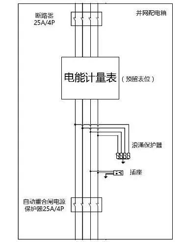 12kW户用光伏系统典型设计过程