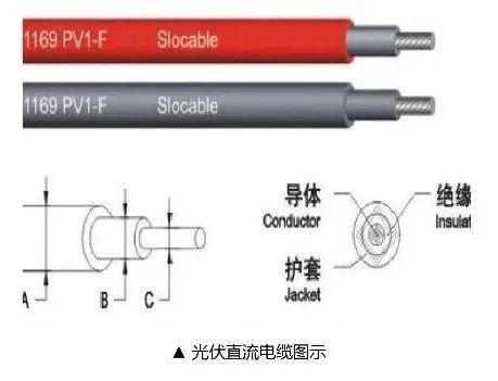 12kW户用光伏系统典型设计过程