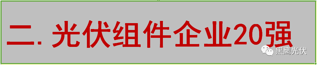 最新 | 光伏产业链20强！（20大组件企业、20大电站投资企业、20大逆变器企业、20大EPC、扶贫20强等）