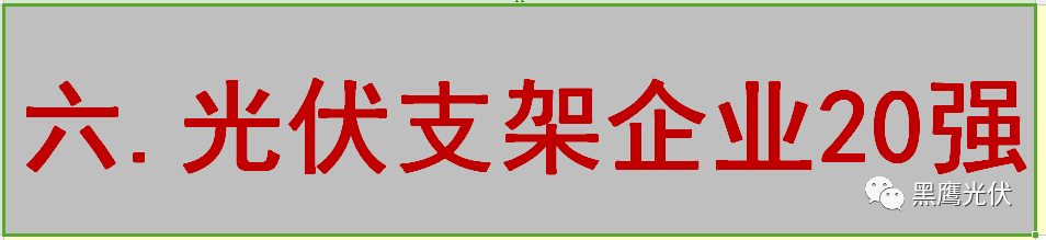 最新 | 光伏产业链20强！（20大组件企业、20大电站投资企业、20大逆变器企业、20大EPC、扶贫20强等）