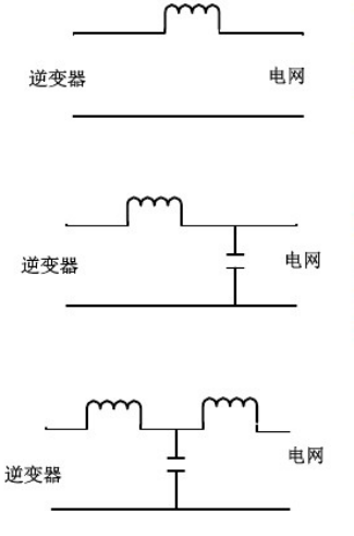 【黑科技】如何让电流更干净？