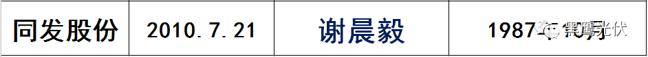 独家|108家光伏企业搏击新三板！