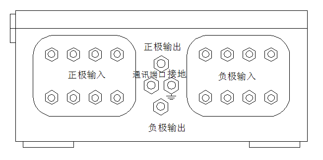 农户光伏系统施工指导书及方案